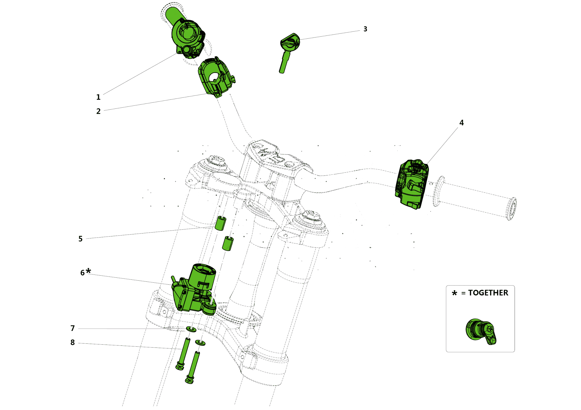 HANDLEBAR ELECTRONICS