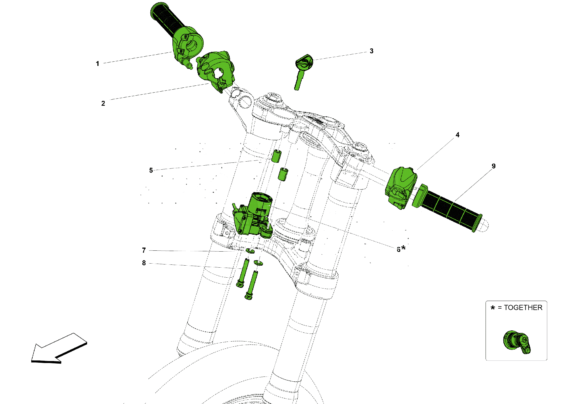 HANDLEBAR ELECTRONICS
