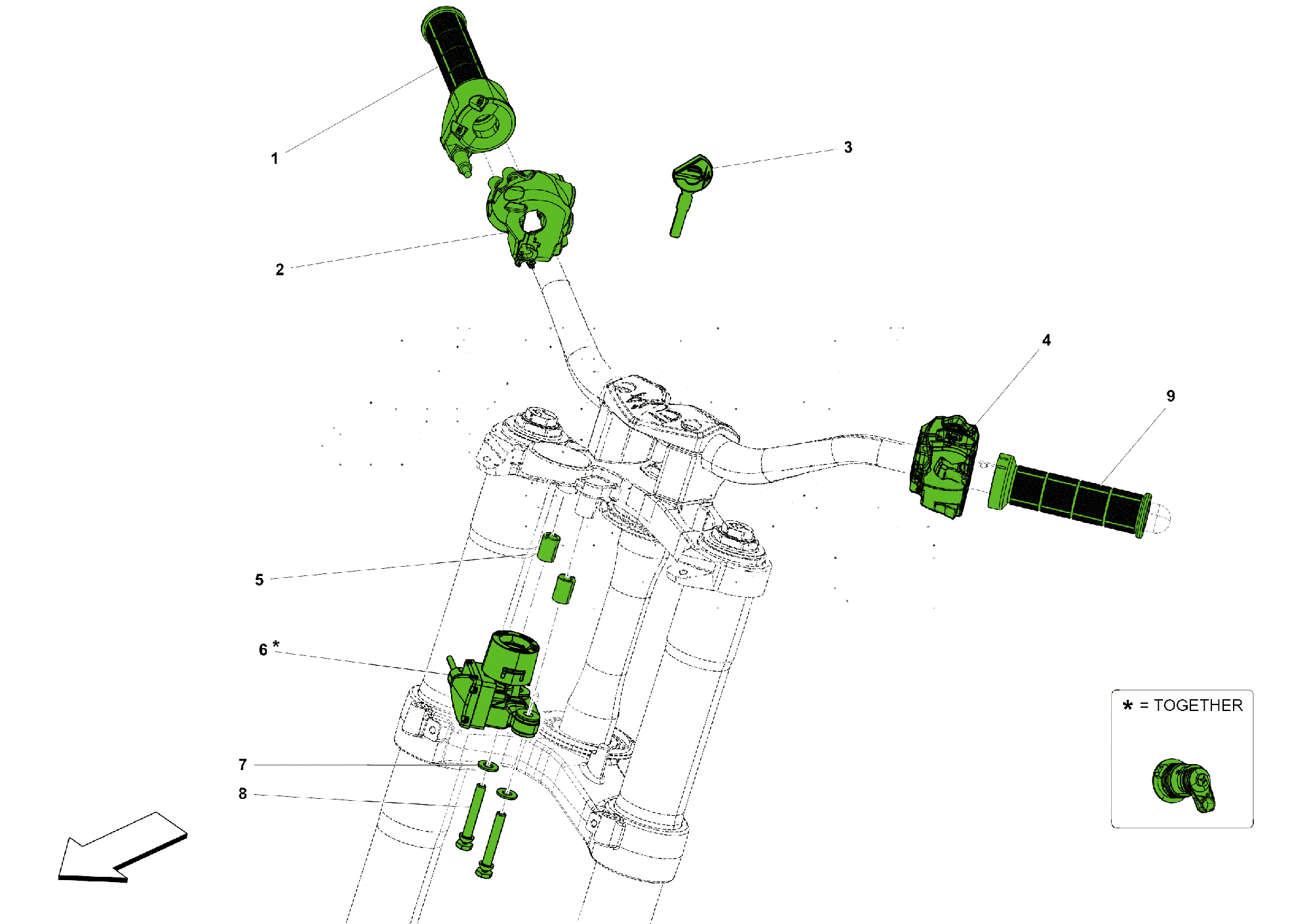 HANDLEBAR ELECTRONICS
