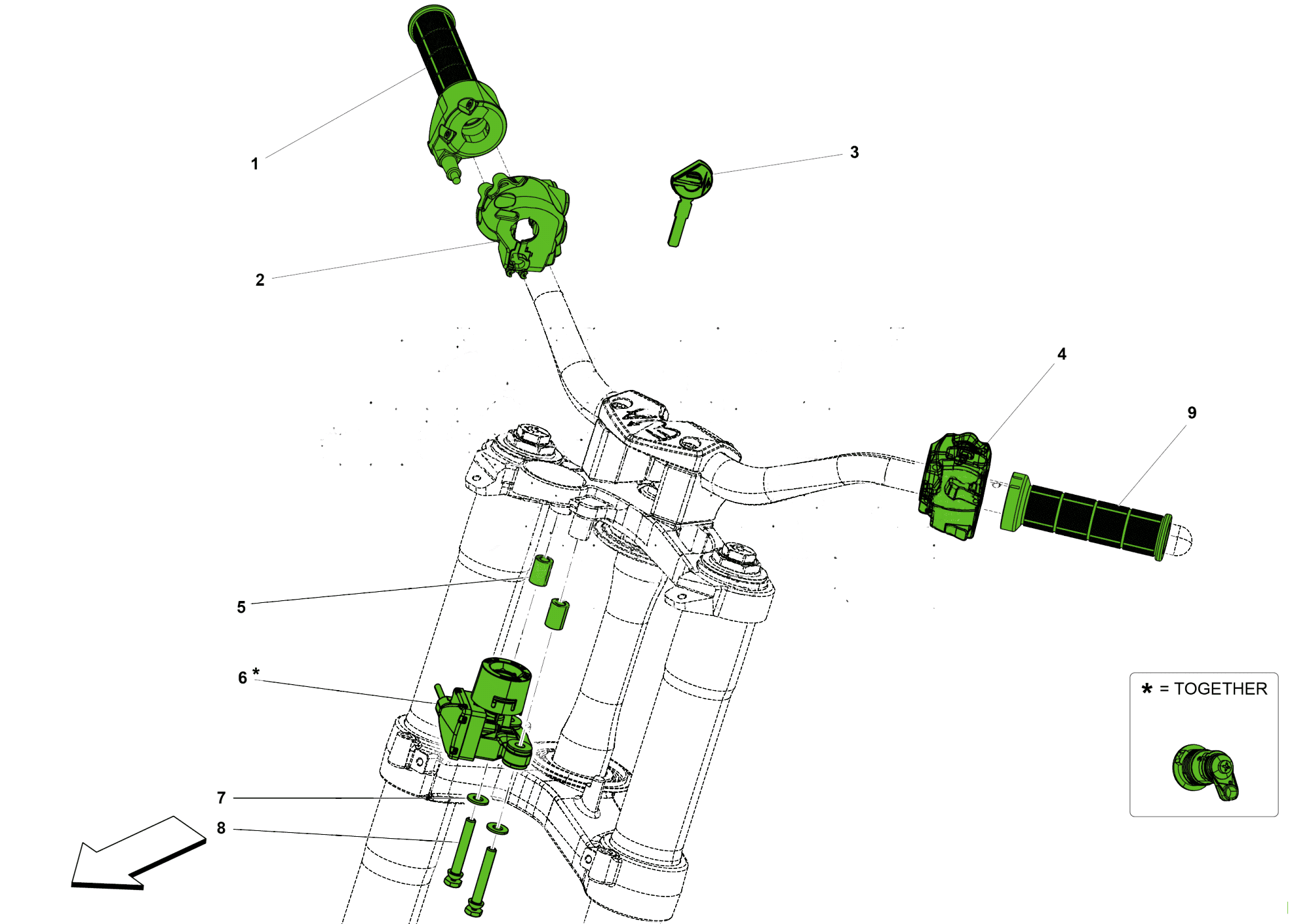 HANDLEBAR ELECTRONICS
